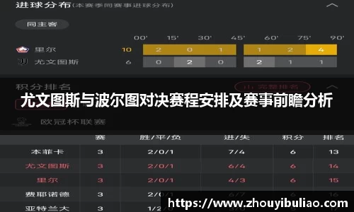 betway必威西汉姆联