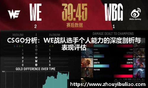 betway必威西汉姆联官网