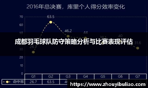 betway必威西汉姆联官网